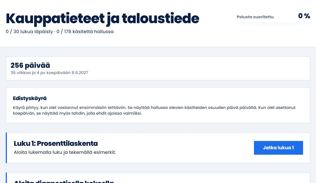 Kauppatieteiden kurssin polku: läpäistyt luvut, hallussa olevat käsitteet, päivät koepäivään ja seuraavana luku 1.